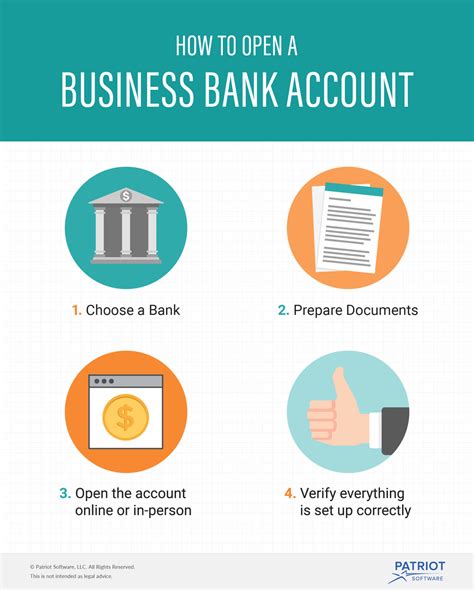 In all cases, the steps to opening your account are usually quite similar: Step 1. Research the banks and account products available to you. Step 2. Check and gather the documents needed for verification. Step 3. …. How to open up a bank